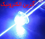 Ú©Ù„Ø§Ù‡ÛŒ Ø¢Ø¨ÛŒ 5mm(Ø¨Ø³ØªÙ‡ 1000 ØªØ§ÛŒÛŒ)